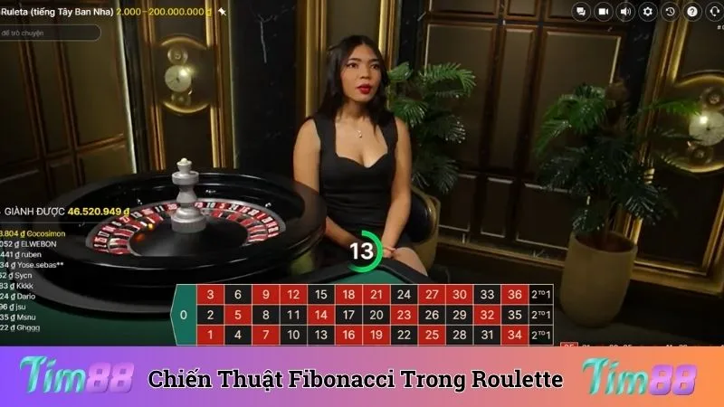 Sức hấp dẫn đến từ chiến thuật Fibonacci trong Roulette Tim88