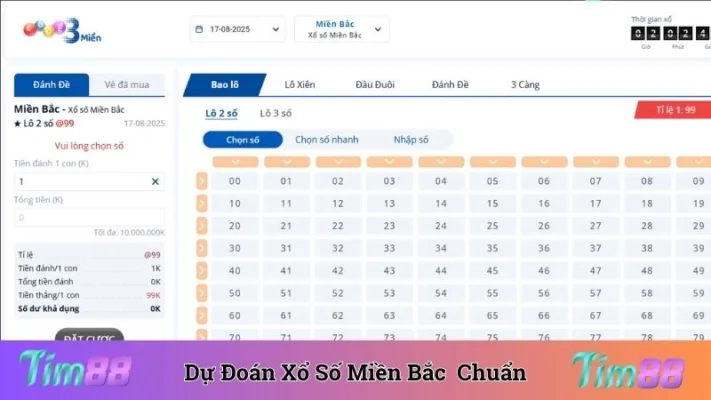 Dự Đoán Xổ Số Miền Bắc