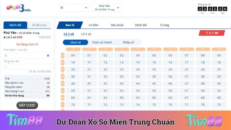 Dự đoán xổ số miền Trung với xác suất thắng cao