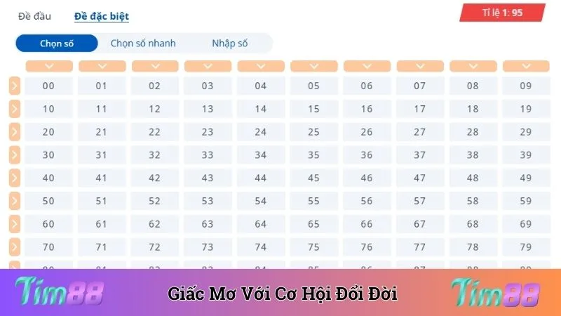 Giải mã giấc mơ luôn mang đến cơ hội đổi đời