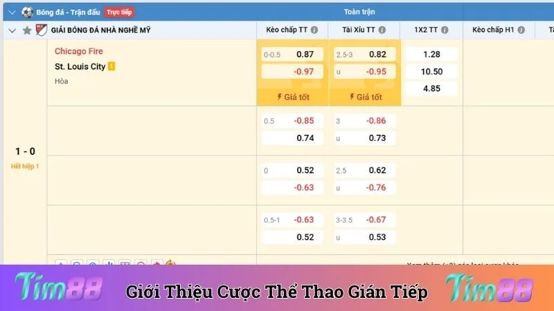 Giới thiệu khái niệm đầy đủ về cược thể thao gián tiếp