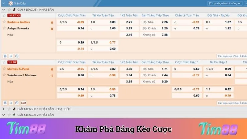 Khám phá bảng kèo chọn ngay kèo đấu yêu thích nhất
