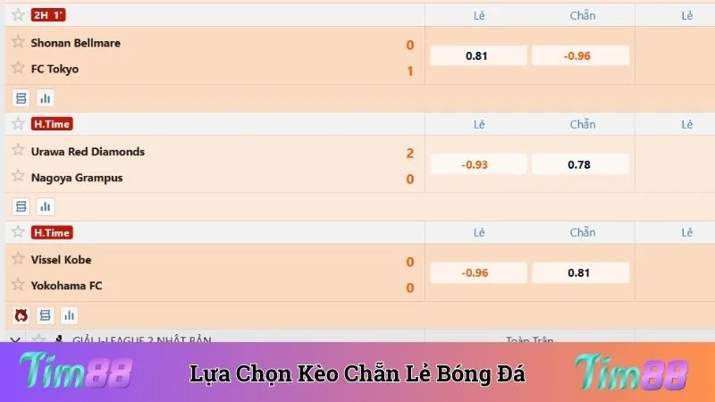 Lựa chọn trận đấu và tham gia đặt cược cho kèo chẵn lẻ bóng đá