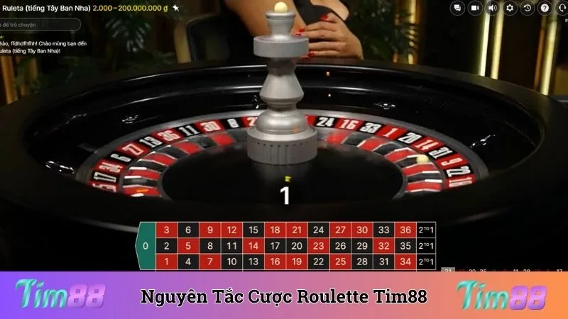 Nguyên tắc của một ván cược Roulette Tim88 đơn giản