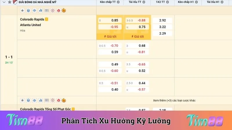 Phân tích xu hướng trước khi đưa ra lựa chọn đặt cược