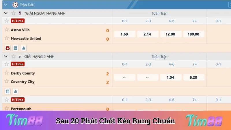 Sau 20 phút thi đấu là thời điểm chốt kèo rung chuẩn