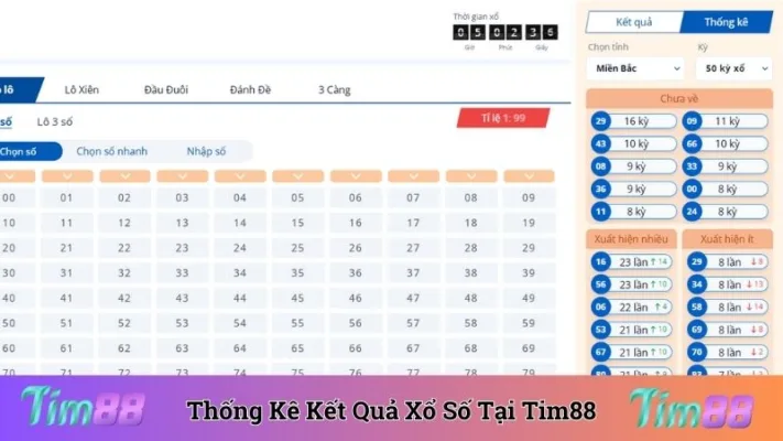 Thống Kê Kết Quả Xổ Số
