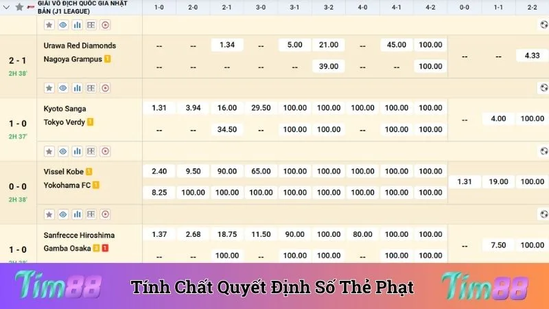 Tính chất trận đấu ảnh hưởng trực tiếp đến kèo thẻ phạt bóng đá