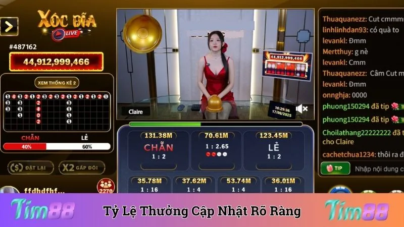 Tỷ lệ thưởng được nhà cái cập nhật rõ ràng